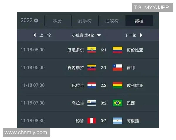 杭州篮球队在杯赛积分榜上以60分稳居第一争夺冠军形势乐观