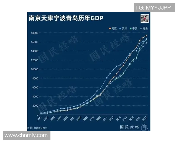 杭州足球队以76分稳居冠军赛积分榜首位，追赶者难以匹敌
